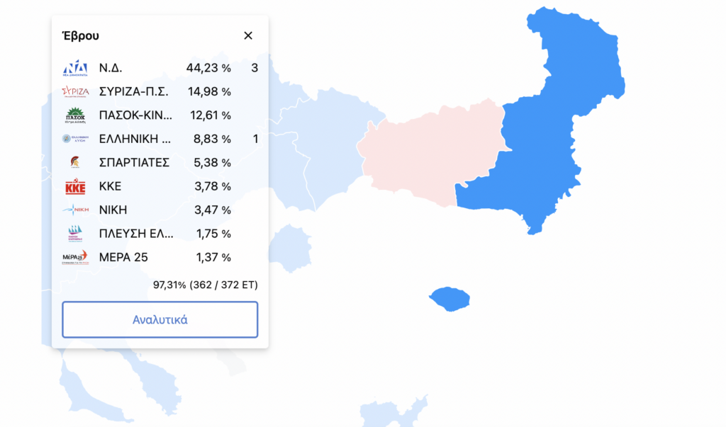 %CE%A3%CF%84%CE%B9%CE%B3%CE%BC%CE%B9%CF%8C%CF%84%CF%85%CF%80%CE%BF-2023-06-25-11.12.40-%CE%BC%CE%BC-1024x603.png